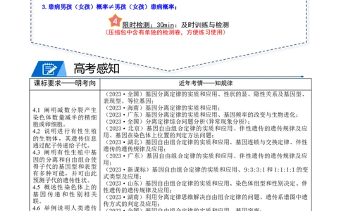 专题04遗传的基本规律和人类遗传病（原卷版）_新高考复习资料_2024年新高考复习资料_❤专项复习资料_2024年高考生物热点&middot;重点&middot;难点专练（新高考专用）