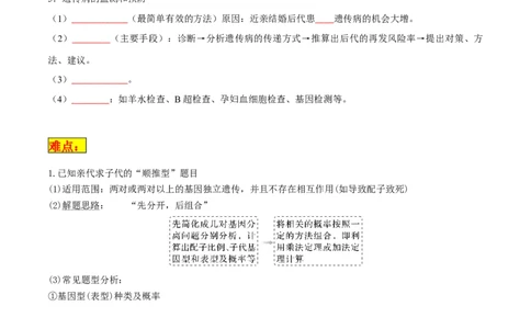专题04遗传的基本规律和人类遗传病（原卷版）_新高考复习资料_2024年新高考复习资料_❤专项复习资料_2024年高考生物热点&middot;重点&middot;难点专练（新高考专用）