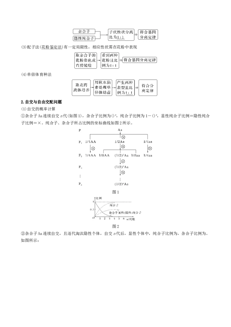 专题04遗传的基本规律和人类遗传病（原卷版）_新高考复习资料_2024年新高考复习资料_❤专项复习资料_2024年高考生物热点&middot;重点&middot;难点专练（新高考专用）