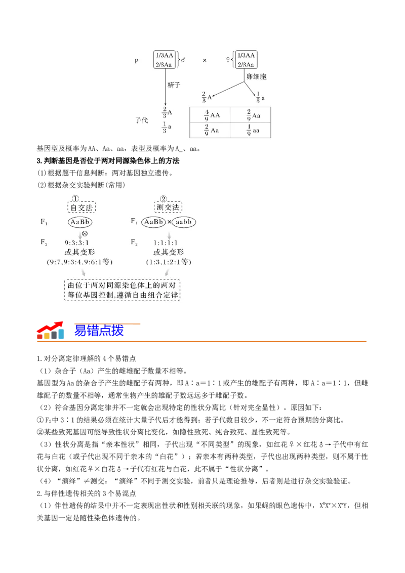 专题04遗传的基本规律和人类遗传病（原卷版）_新高考复习资料_2024年新高考复习资料_❤专项复习资料_2024年高考生物热点&middot;重点&middot;难点专练（新高考专用）