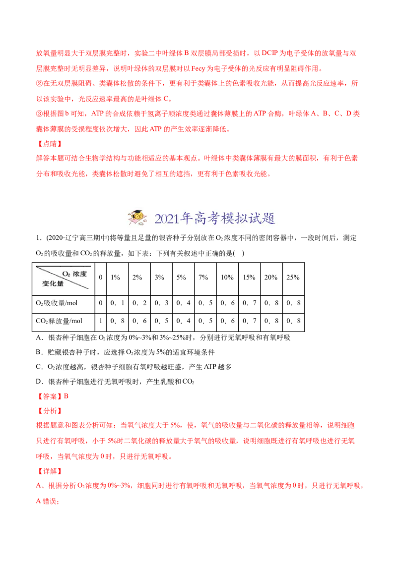 专题03细胞呼吸与光合作用-2021年高考生物真题与模拟题分类训练（教师版含解析）_新高考复习资料_2023年新高考复习资料_一轮复习_2023年新高考大一轮复习讲义