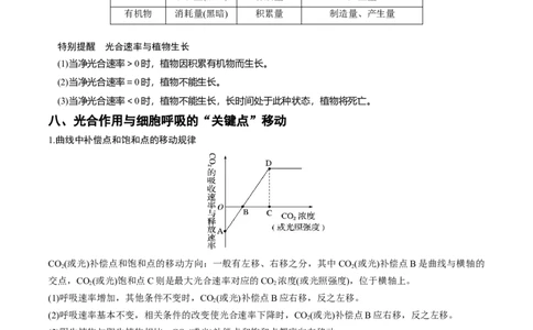 专题02细胞呼吸与光合作用的综合-备战2021年高考生物核心考点透析（原卷版）_新高考复习资料_2021年新高考资料_备战2021年高考生物核心考点透析