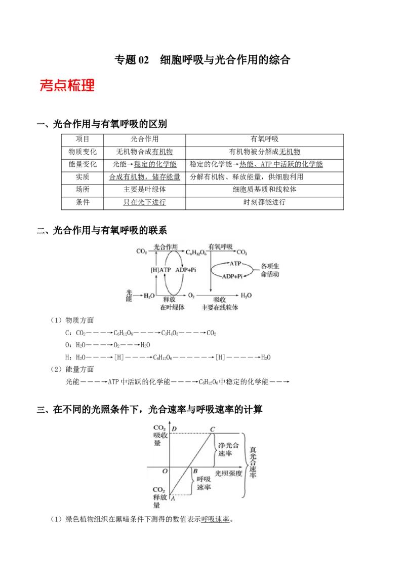 专题02细胞呼吸与光合作用的综合-备战2021年高考生物核心考点透析（原卷版）_新高考复习资料_2021年新高考资料_备战2021年高考生物核心考点透析
