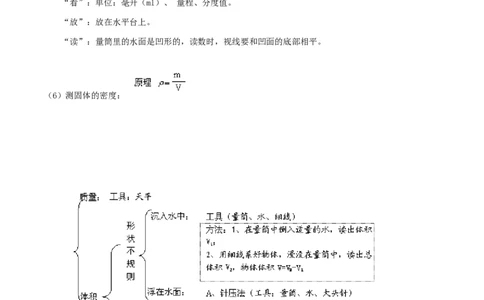 专题06质量与密度全攻略备战2023年中考物理一轮重难点复习（解析版）_8、物理总复习_8.中考物理总复习_2023年中考复习资料_一轮复习_全攻略备战2023年中考物理一轮重难点复习