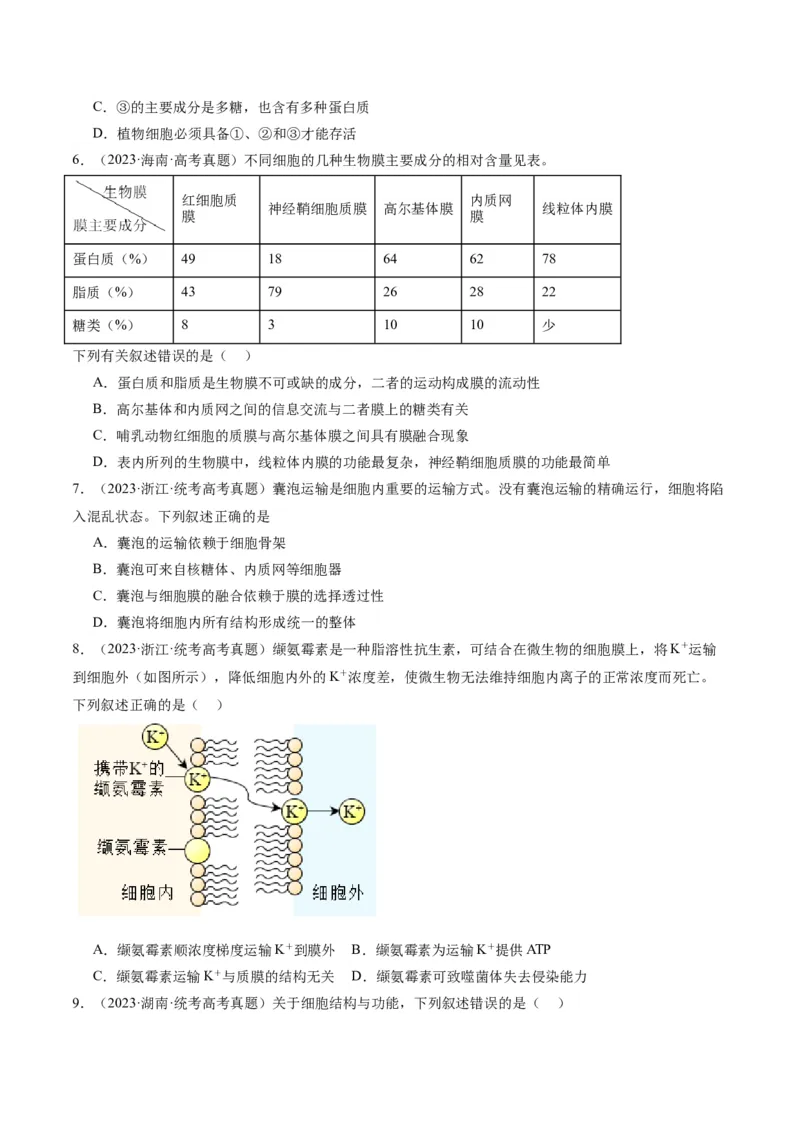 专题01细胞的分子组成、结构和物质运输（分层练）（原卷版）_新高考复习资料_2024年新高考复习资料_二轮复习资料_分层练
