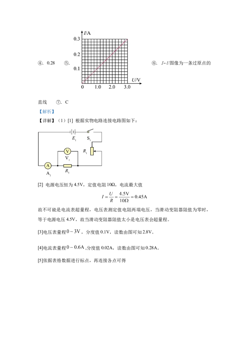 22.2024年全国中考物理试题分类汇编二十二电学实验探究（解析版）_初物_八年级上下册+九年级全一册物理_八年级物理上册_全套教学资源_课件教案2_中考真题