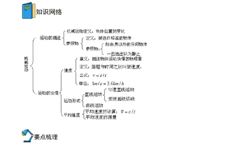 专题05简单的机械运动全攻略备战2023年中考物理一轮重难点复习（解析版）_8、物理总复习_8.中考物理总复习_2023年中考复习资料_一轮复习_基础篇