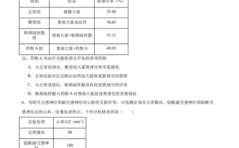 黄金卷01（考试版）-赢在高考&middot;黄金8卷备战2024年高考生物模拟卷（天津专用）_2024年新高考资料_4.2024高考模拟预测试卷