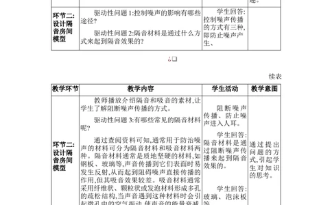 2.5跨学科实践：制作隔音房间模型_初物_八年级上下册+九年级全一册物理_八年级物理上册_全套教学资源_课件教案2_教案_2.第二章声现象