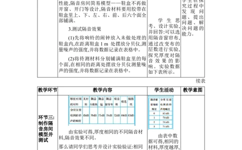 2.5跨学科实践：制作隔音房间模型_初物_八年级上下册+九年级全一册物理_八年级物理上册_全套教学资源_课件教案2_教案_2.第二章声现象