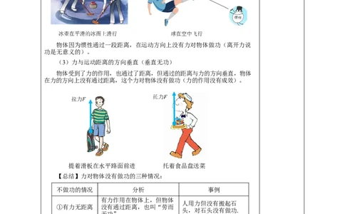 11.1功（教学设计）-（人教版）_初物_八年级上下册+九年级全一册物理_八年级物理下册_老课标资料_教学设计