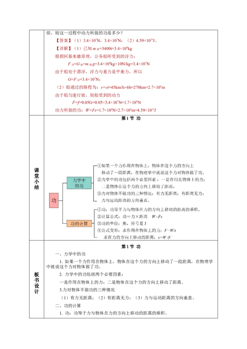 11.1功（教学设计）-（人教版）_初物_八年级上下册+九年级全一册物理_八年级物理下册_老课标资料_教学设计