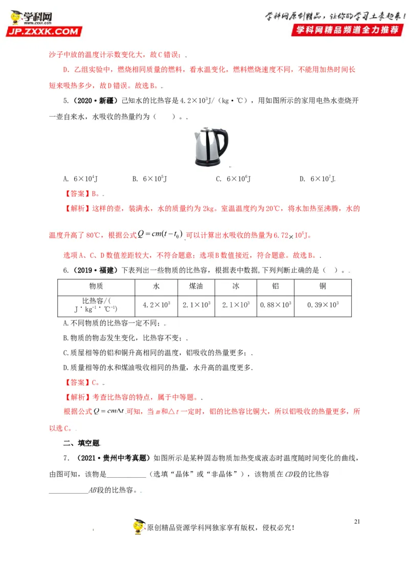 专题05内能及其应用（解析版）_8、物理总复习_8.中考物理总复习_2022年中考复习资料_三年（2019-2021）中考真题物理分项汇编（全国通用）