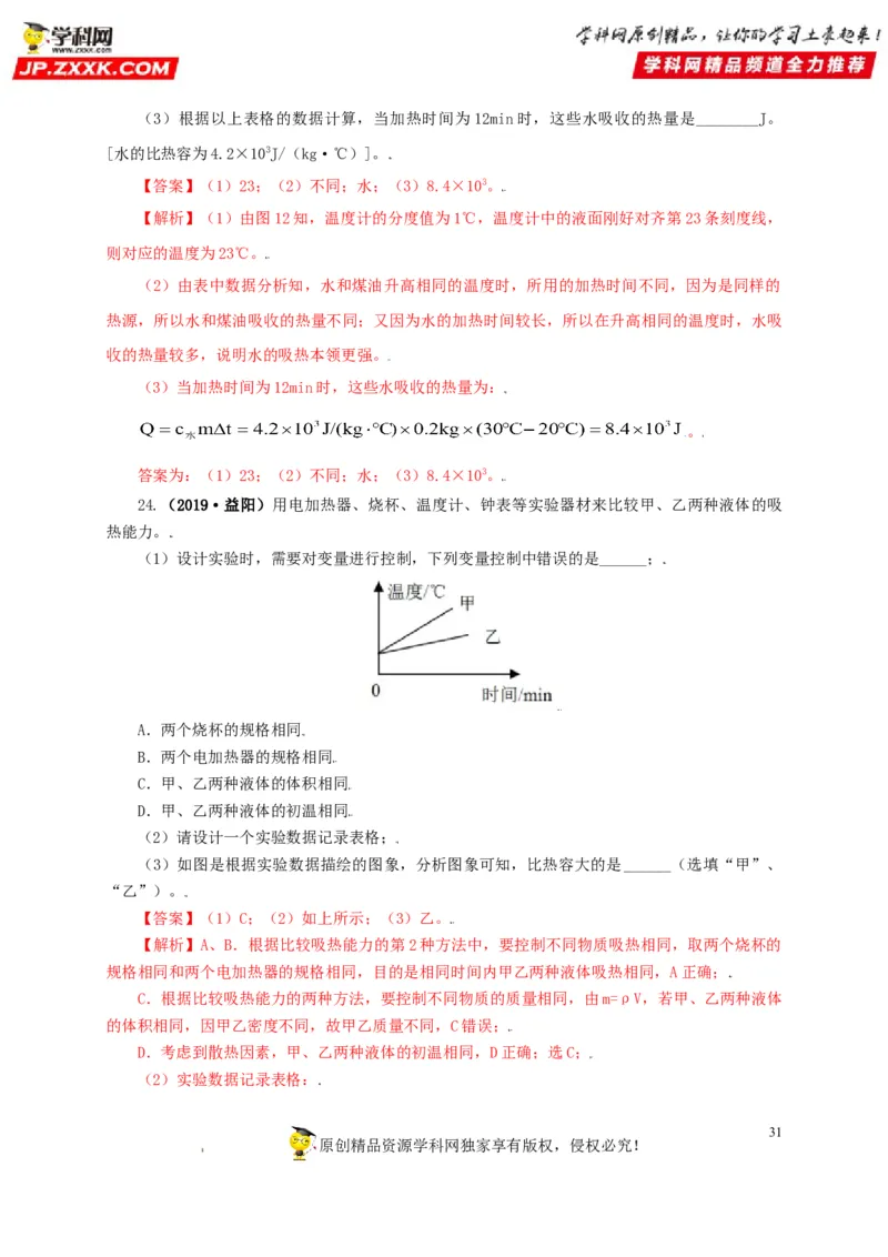 专题05内能及其应用（解析版）_8、物理总复习_8.中考物理总复习_2022年中考复习资料_三年（2019-2021）中考真题物理分项汇编（全国通用）