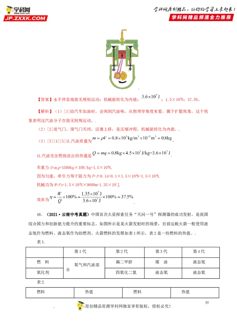 专题05内能及其应用（解析版）_8、物理总复习_8.中考物理总复习_2022年中考复习资料_三年（2019-2021）中考真题物理分项汇编（全国通用）