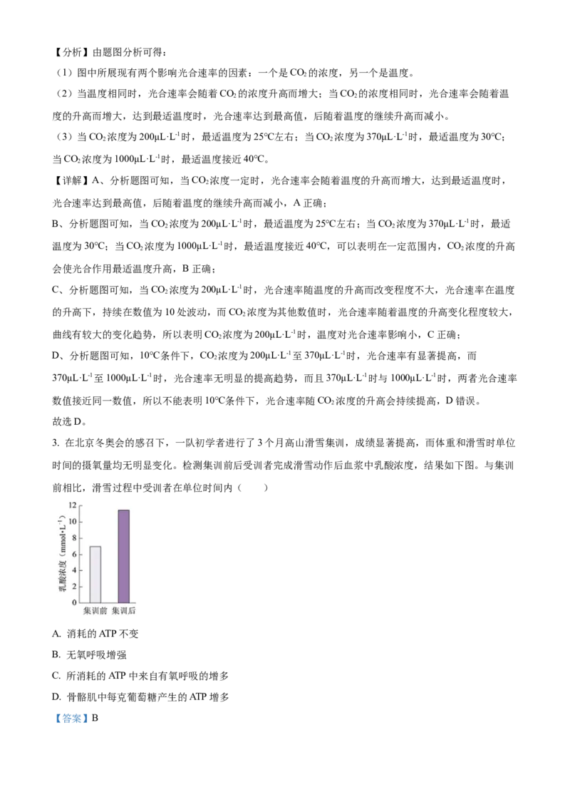 2022年高考生物试卷（北京）（含答案）_北京市高考历年真题_生物