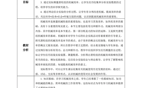 12.4机械效率（教学设计）-（人教版2024）_初物_八年级上下册+九年级全一册物理_八年级物理下册_教学设计（更新中）