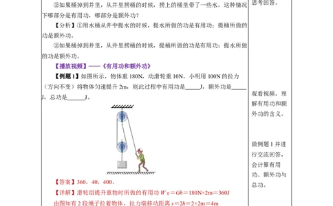 12.4机械效率（教学设计）-（人教版2024）_初物_八年级上下册+九年级全一册物理_八年级物理下册_教学设计（更新中）