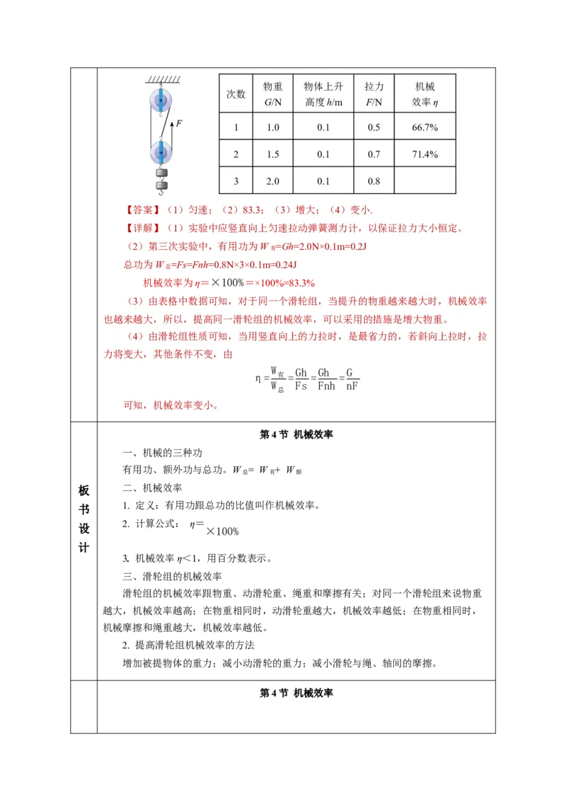 12.4机械效率（教学设计）-（人教版2024）_初物_八年级上下册+九年级全一册物理_八年级物理下册_教学设计（更新中）