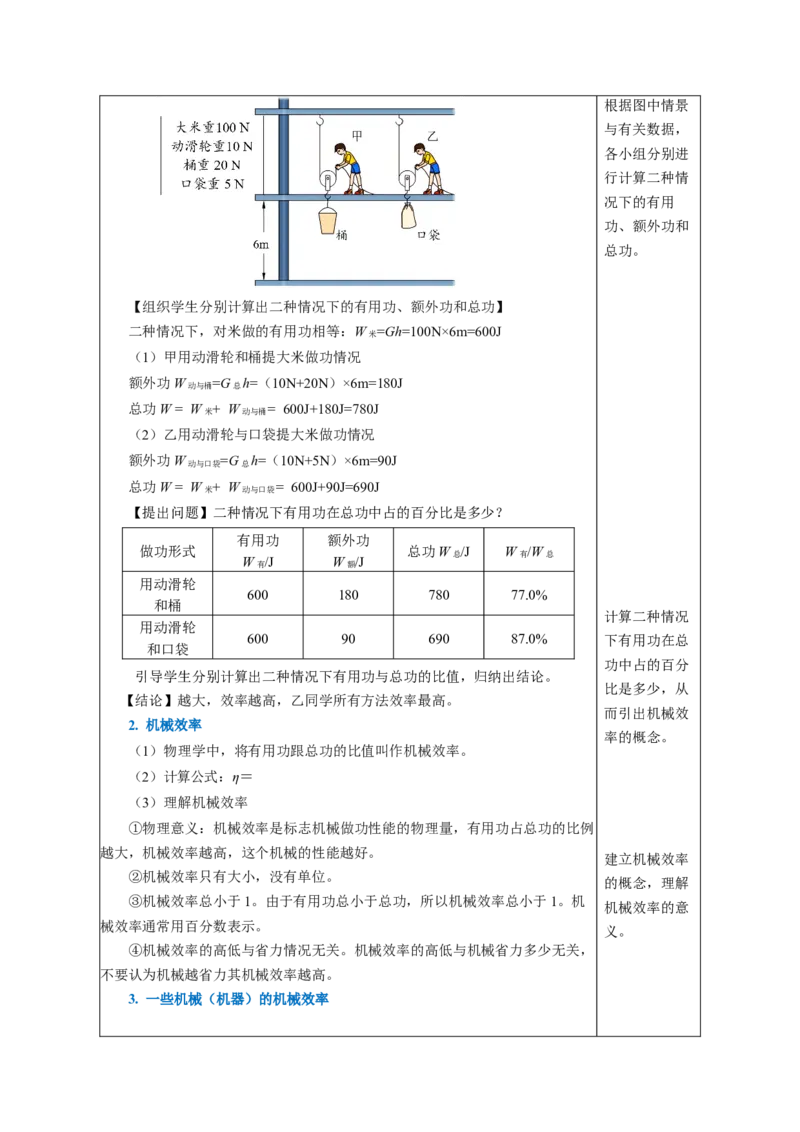 12.4机械效率（教学设计）-（人教版2024）_初物_八年级上下册+九年级全一册物理_八年级物理下册_教学设计（更新中）