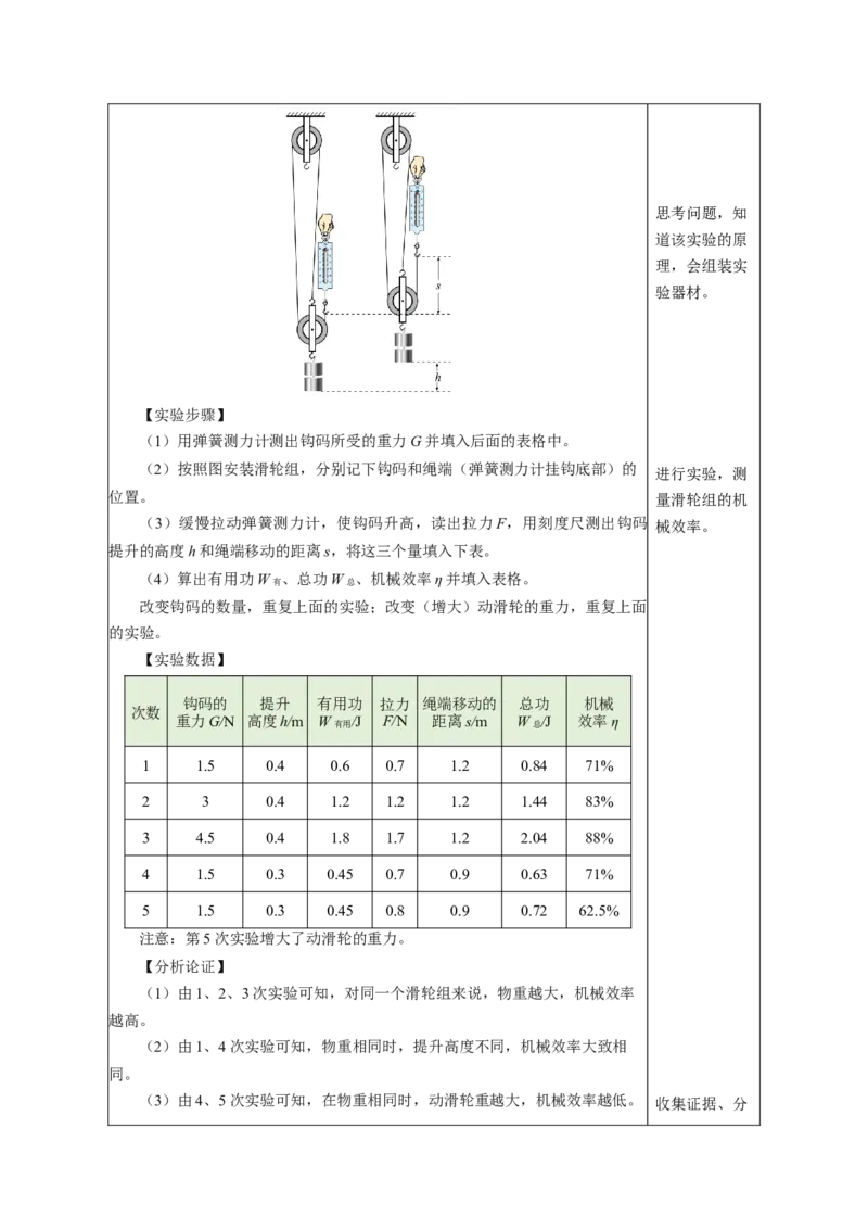 12.4机械效率（教学设计）-（人教版2024）_初物_八年级上下册+九年级全一册物理_八年级物理下册_教学设计（更新中）