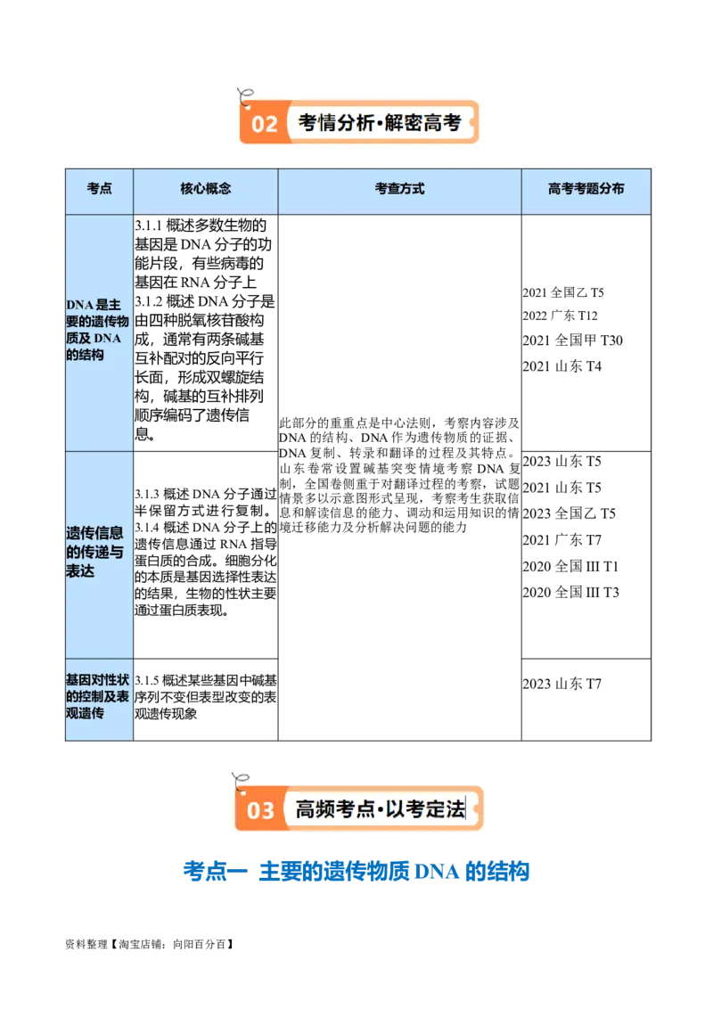 专题05遗传的分子基础（讲义）（解析版）_新高考复习资料_2024年新高考复习资料_二轮复习资料_高频考点解密2024年高考生物二轮复习高频考点追踪与预测（新高考专用）_讲义