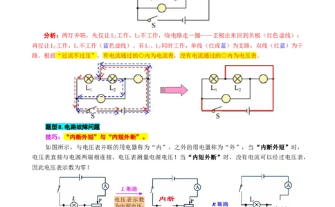 29.&ldquo;电路进阶&rdquo;（续）_8、物理总复习_8.中考物理总复习_2024年中考复习资料_专项复习资料_2024年中考物理复习_重难点突破及题型归类
