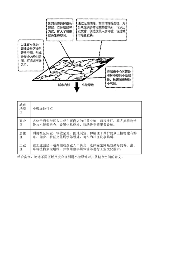 2023年高考地理试卷（北京）（空白卷）_北京市高考历年真题_地理