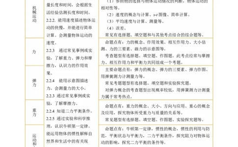 专题05运动和力（讲练）解析版_8、物理总复习_8.中考物理总复习_2024年中考复习资料_二轮复习资料_完2024年中考物理二轮复习课件+讲义+练习（全国通用）_模块二（力学）