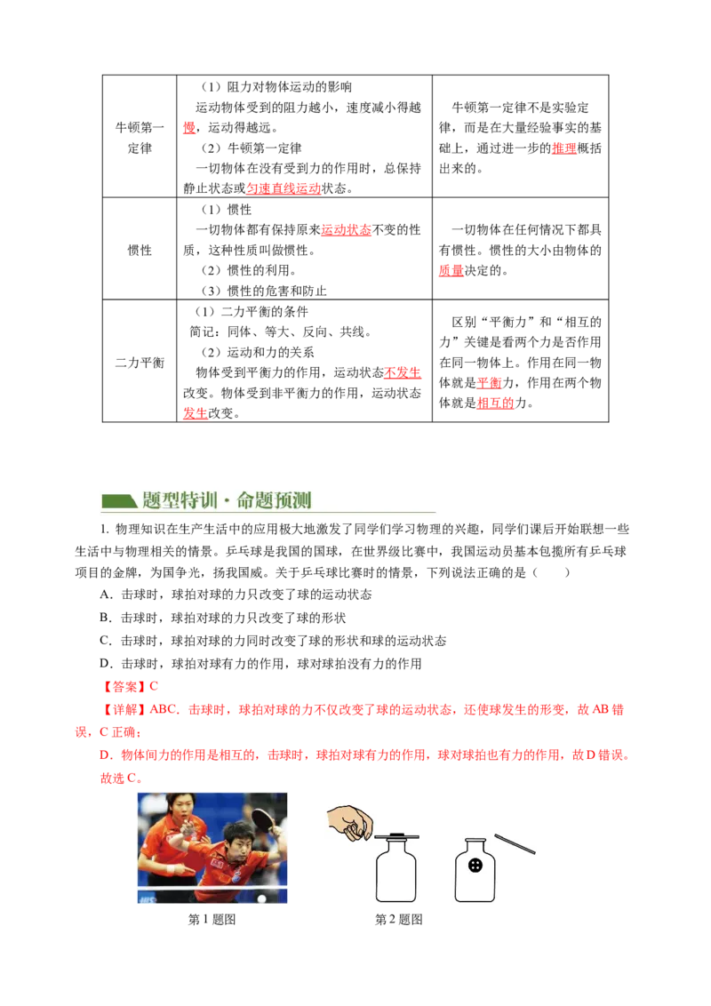 专题05运动和力（讲练）解析版_8、物理总复习_8.中考物理总复习_2024年中考复习资料_二轮复习资料_完2024年中考物理二轮复习课件+讲义+练习（全国通用）_模块二（力学）