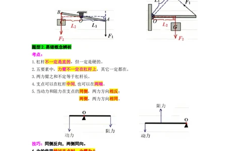 20.&ldquo;杠杆综合&rdquo;-2024年中考物理重难点突破与题型归类总复习_8、物理总复习_2024年中考复习资料_专项复习资料_2024年中考物理复习辅导系列_重难点突破及题型归类