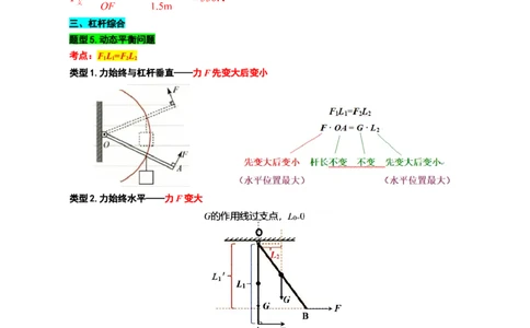 20.&ldquo;杠杆综合&rdquo;-2024年中考物理重难点突破与题型归类总复习_8、物理总复习_2024年中考复习资料_专项复习资料_2024年中考物理复习辅导系列_重难点突破及题型归类