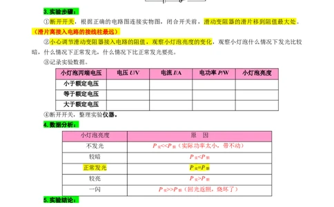 36.&ldquo;电功率实验综合&rdquo;_8、物理总复习_8.中考物理总复习_2024年中考复习资料_专项复习资料_2024年中考物理复习_重难点突破及题型归类