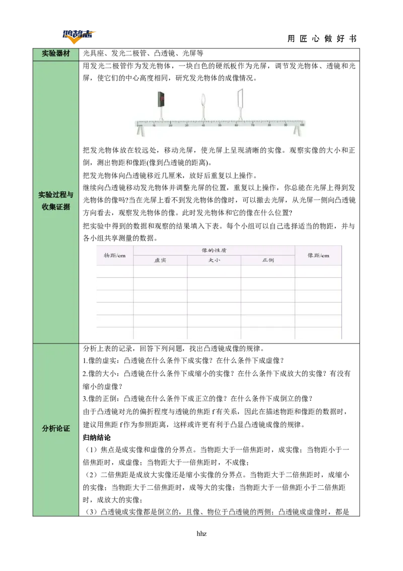 专题03透镜及其应用（讲义）（解析版）_8、物理总复习_《2025年中考复习讲义》物理