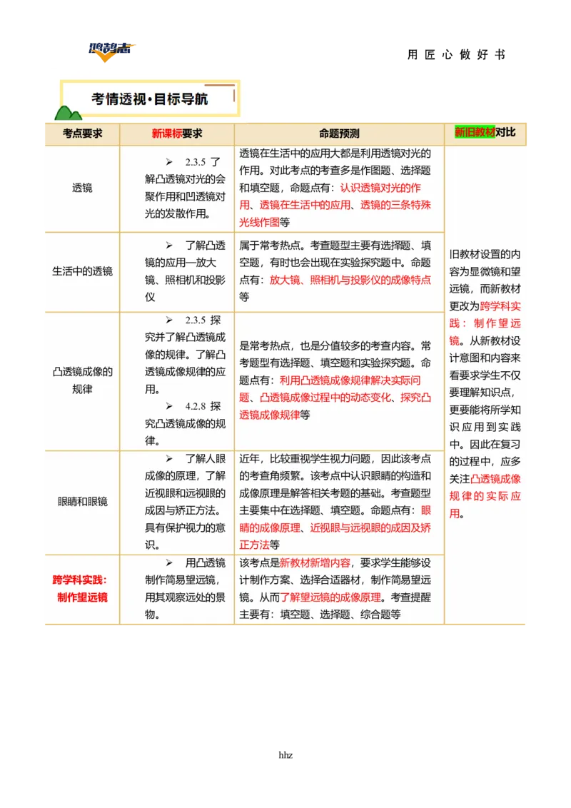 专题03透镜及其应用（讲义）（解析版）_8、物理总复习_《2025年中考复习讲义》物理