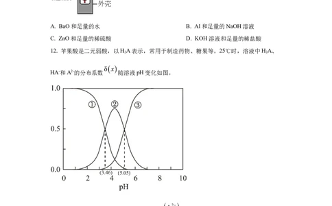 2025年天津高考化学真题（空白卷）_天天津市历年高考真题_30.天津_2015-2025（天津）化学高考真题