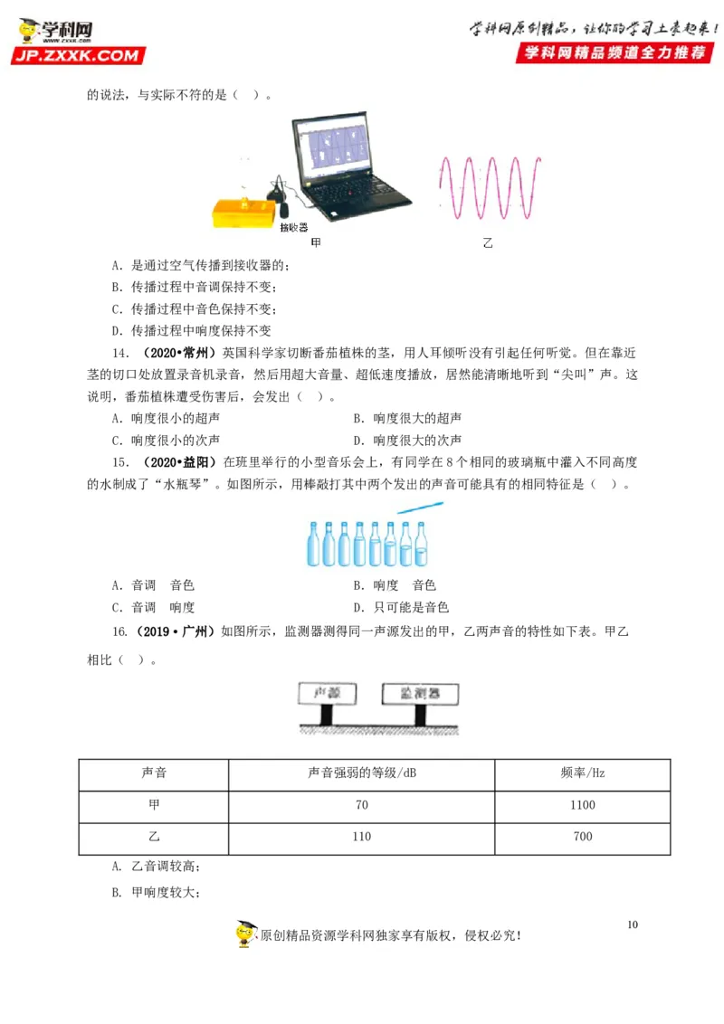 专题01声现象（原卷版）_8、物理总复习_8.中考物理总复习_2022年中考复习资料_三年（2019-2021）中考真题物理分项汇编（全国通用）