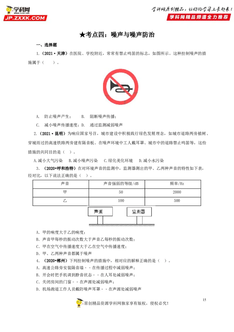 专题01声现象（原卷版）_8、物理总复习_8.中考物理总复习_2022年中考复习资料_三年（2019-2021）中考真题物理分项汇编（全国通用）