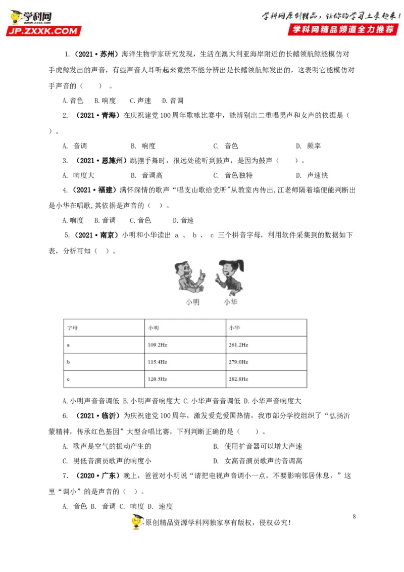 专题01声现象（原卷版）_8、物理总复习_8.中考物理总复习_2022年中考复习资料_三年（2019-2021）中考真题物理分项汇编（全国通用）