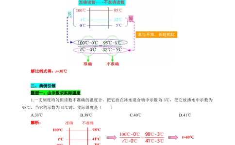 &ldquo;准与不准，长短相比&rdquo;突破&ldquo;测不准&rdquo;温度计问题_8、物理总复习_2024年中考复习资料_专项复习资料_2024年中考物理复习辅导系列_❤更新专项复习