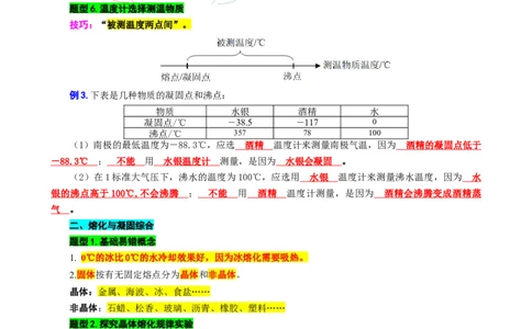 6.&ldquo;物态变化综合&rdquo;（一）-2024年中考物理重难点突破及题型归类总复习_8、物理总复习_2024年中考复习资料_专项复习资料_2024年中考物理复习辅导系列_重难点突破及题型归类
