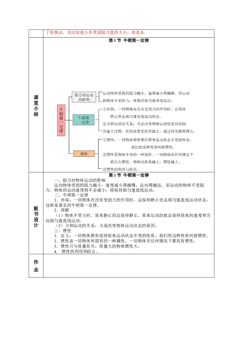 8.1牛顿第一定律（教学设计）-（人教版）_初物_八年级上下册+九年级全一册物理_八年级物理下册_老课标资料_教学设计