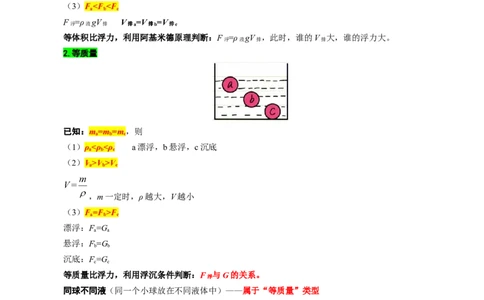 19.&ldquo;浮沉条件及其应用&rdquo;-2024年中考物理重难点突破与题型归类总复习_8、物理总复习_2024年中考复习资料_专项复习资料_2024年中考物理复习辅导系列_重难点突破及题型归类