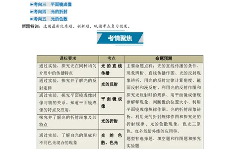 专题02光现象（考情聚焦+中考新考法+真题透视5大考向+新题特训）（原卷版）_8、物理总复习_2025年中考复习资料_备战2025年中考物理真题题源讲义（全国通用）