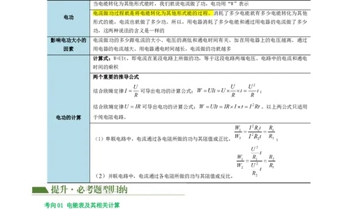 专题17电功率（4考点+12考向）（讲义）（原卷版）_8、物理总复习_2024年中考复习资料_一轮复习_课件+讲义+练习2024年中考物理一轮复习讲练测（全国通用）