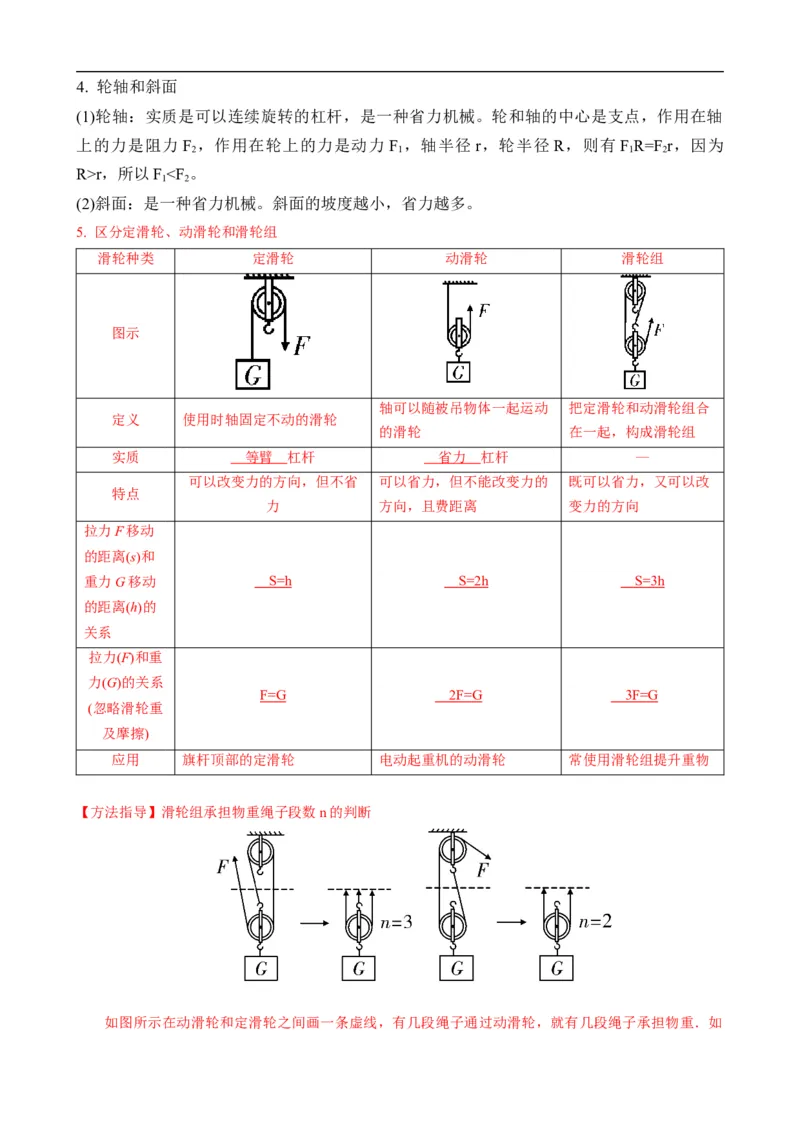 第11讲&mdash;简单机械（思维导图+考点精讲+例题精析）&mdash;2023年中考物理一轮复习讲练测（原卷版）_8、物理总复习_8.中考物理总复习_2023年中考复习资料_一轮复习