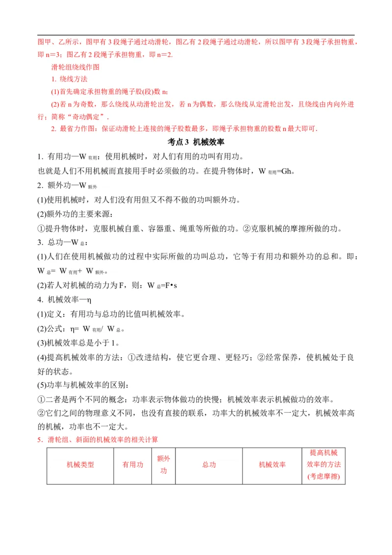 第11讲&mdash;简单机械（思维导图+考点精讲+例题精析）&mdash;2023年中考物理一轮复习讲练测（原卷版）_8、物理总复习_8.中考物理总复习_2023年中考复习资料_一轮复习
