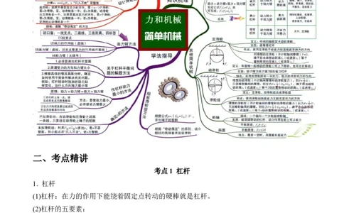 第11讲&mdash;简单机械（思维导图+考点精讲+例题精析）&mdash;2023年中考物理一轮复习讲练测（原卷版）_8、物理总复习_8.中考物理总复习_2023年中考复习资料_一轮复习
