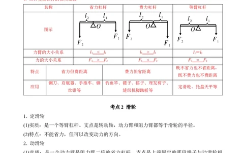 第11讲&mdash;简单机械（思维导图+考点精讲+例题精析）&mdash;2023年中考物理一轮复习讲练测（原卷版）_8、物理总复习_8.中考物理总复习_2023年中考复习资料_一轮复习