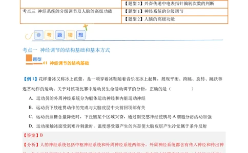 专题12神经调节（6大题型）（解析版）_2025年新高考资料_一轮复习_备战2025年高考生物一轮复习题型全覆盖（新高考通用）